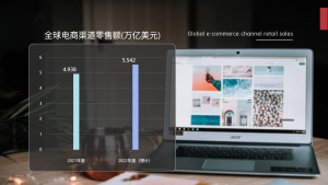 電商解決方案 出具質(zhì)檢報告， 一站式供應鏈品控服務(wù) - HQTS 中文站#0