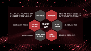 電商解決方案 出具質(zhì)檢報告， 一站式供應鏈品控服務(wù) - HQTS 中文站#3