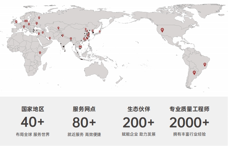 AA1000 ESG報(bào)告審驗(yàn) 完整的 EcoVadis評(píng)估/審核/輔導(dǎo)，EcoVadis分?jǐn)?shù)提升等- HQTS 漢斯曼集團(tuán)#2