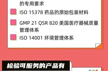 2024年首單完成！HQTS為您提供一站式醫療器械檢驗服務(wù)！